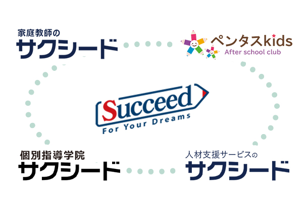 サクシードだからできる提供価値